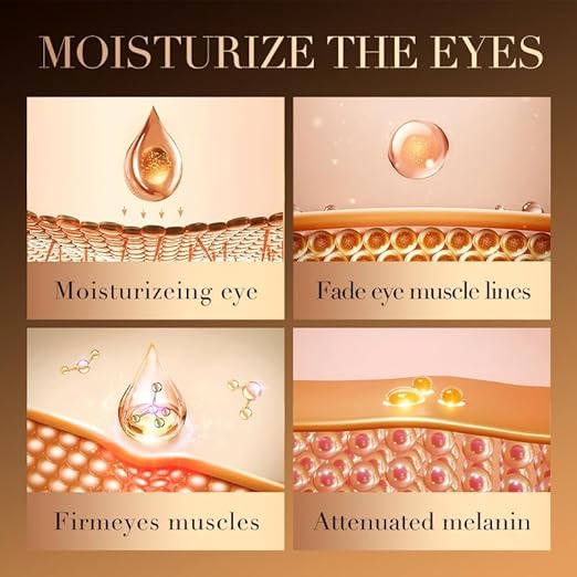 SADOER Retinol Caffeine Anti-Wrinkle Eye Cream