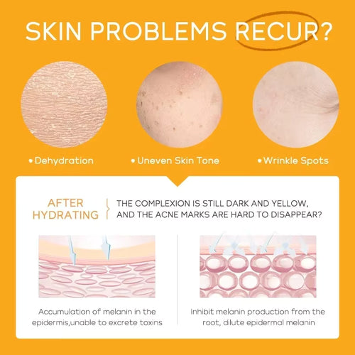 LAIKOU Vitamin C 3pcs/Set Facial Set for Hydrating Moisturizing Whitening and Brightening Winter Skincare